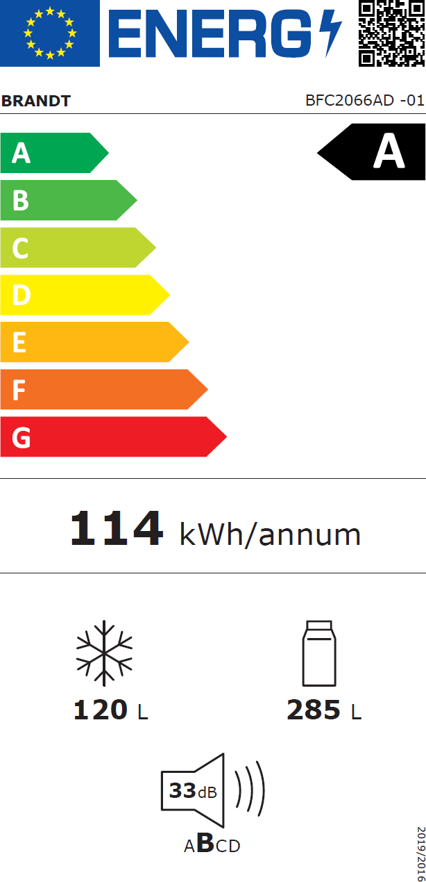 energetický štítek