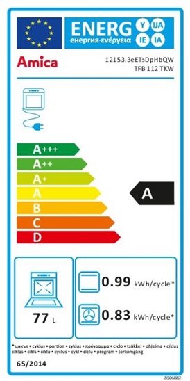 energetický štítek