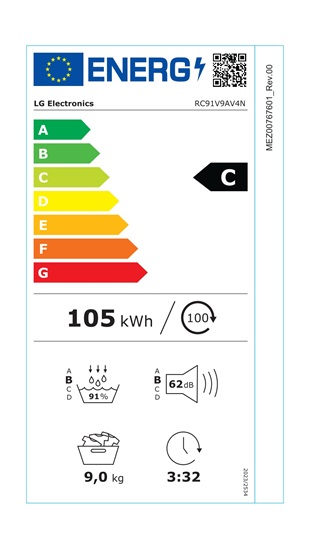 energetický štítek