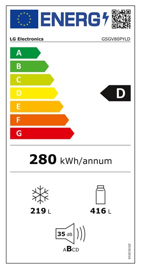 energetický štítek