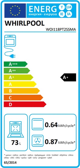 energetický štítek