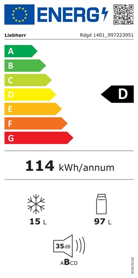 energetický štítek